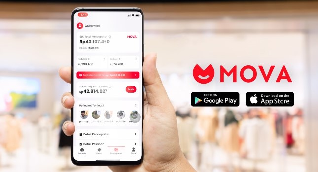 MOVA Forward 2025: Ekosistem Distribusi Digital Masa Depan Indonesia
