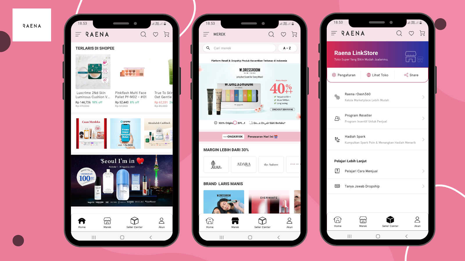 Peluang Bisnis Kecantikan Bersama Raena: Jalan Cerdas Jadi Reseller Produk Eksklusif