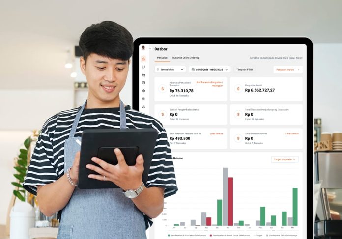 Runchise, Solusi Digital Terpadu untuk Efisiensi Operasional Bisnis Kuliner